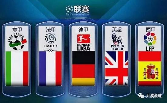 若交易成行